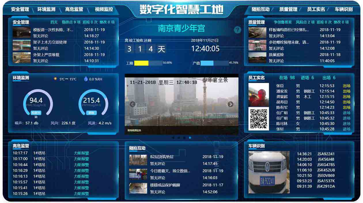 智慧工地 智慧工地管理系統(tǒng) 智慧工地 智慧工地管理系統(tǒng)
